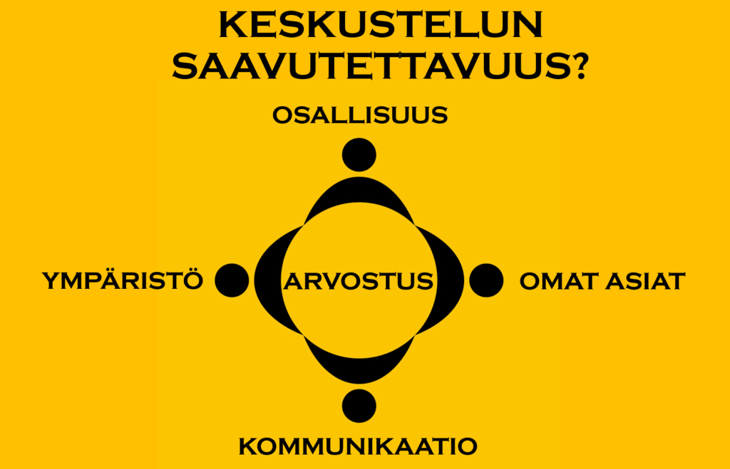 Eratauko saavutettavana